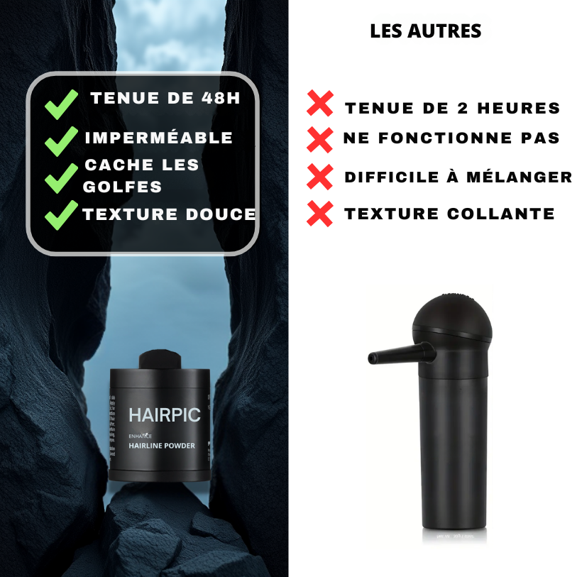 Poudre de remplissage capillaire